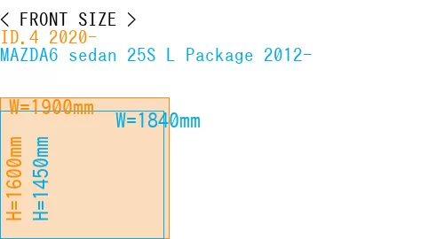 #ID.4 2020- + MAZDA6 sedan 25S 
L Package 2012-